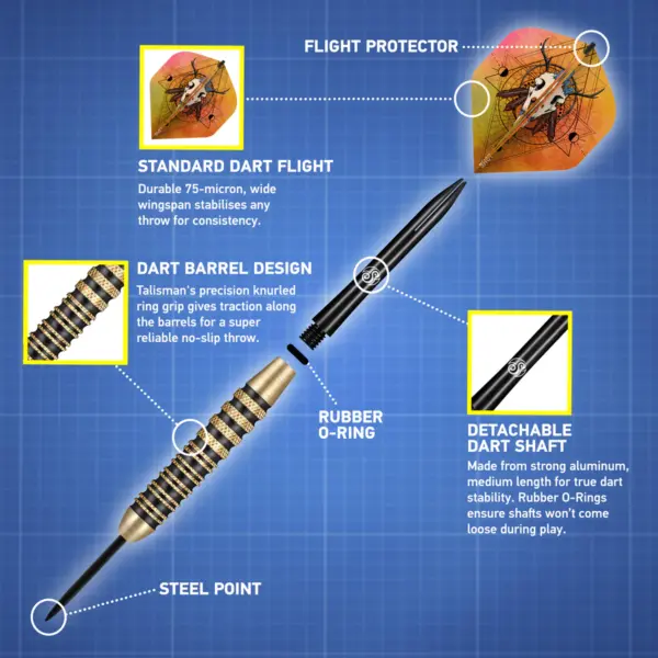 Talisman Dart Set - Image 2